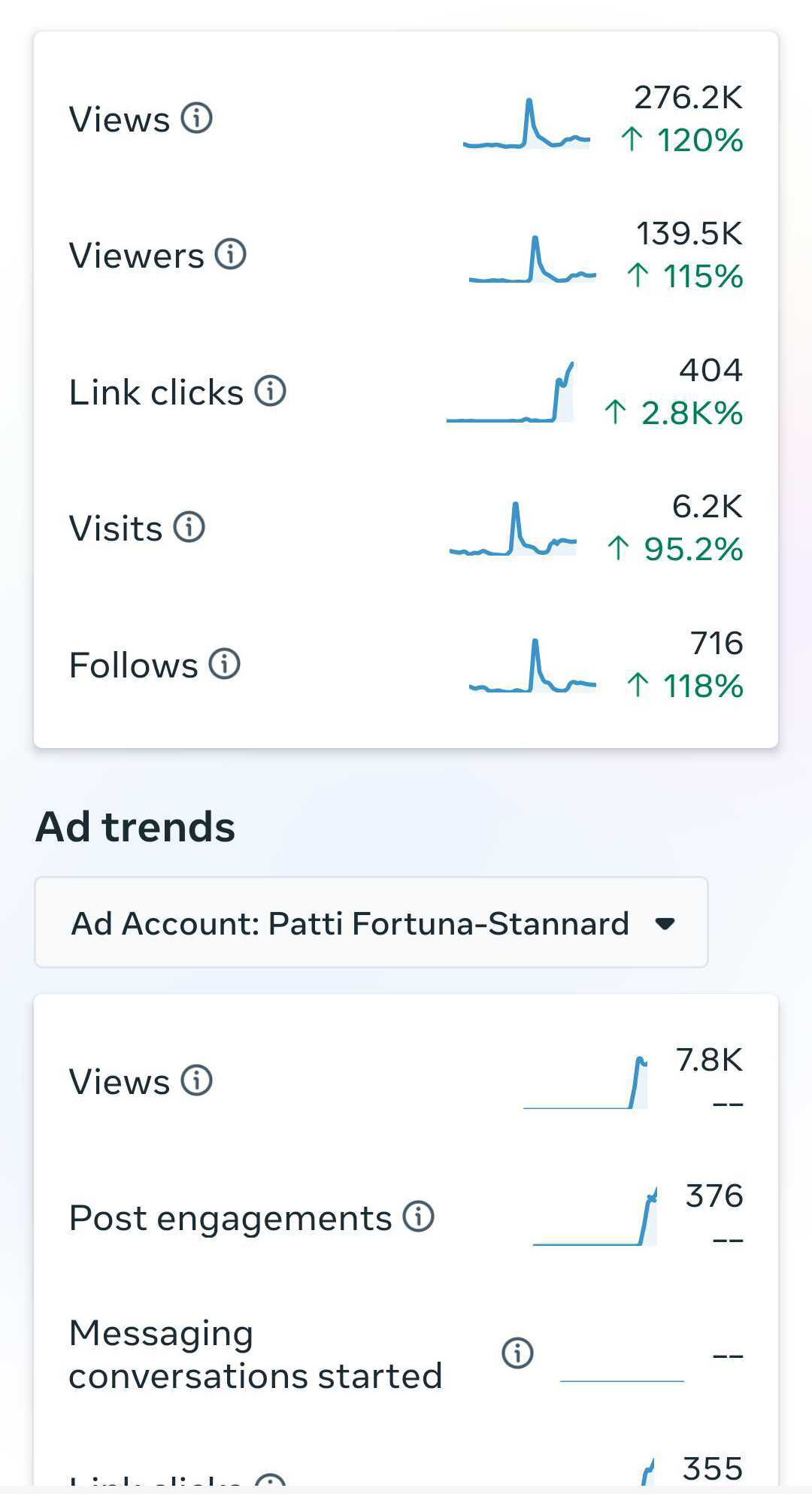Fortuna's metrics overview
