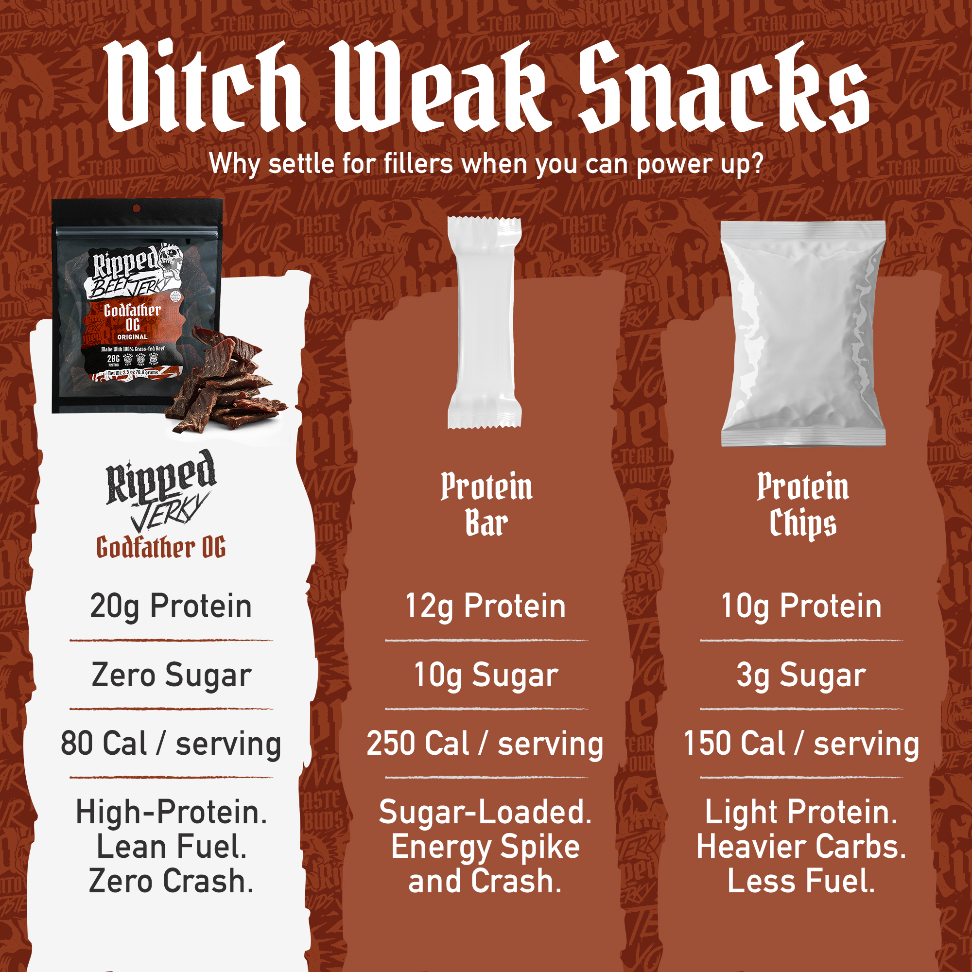 Ripped Jerky listing photo 4
